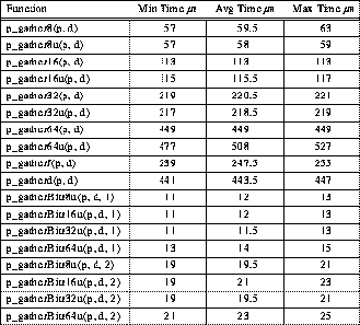 Image5 not displayable as  text.